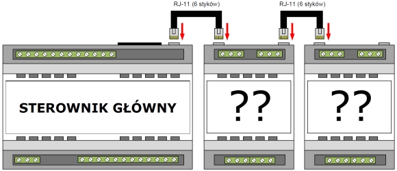 REG-30 Podłączenie modułów